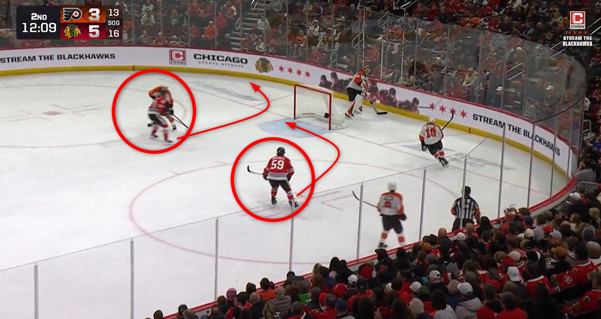 Breaking Down the Blackhawks’ Forecheck: A Closer Look at Sorensen’s Tactics
