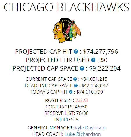 Trade Deadline Preview